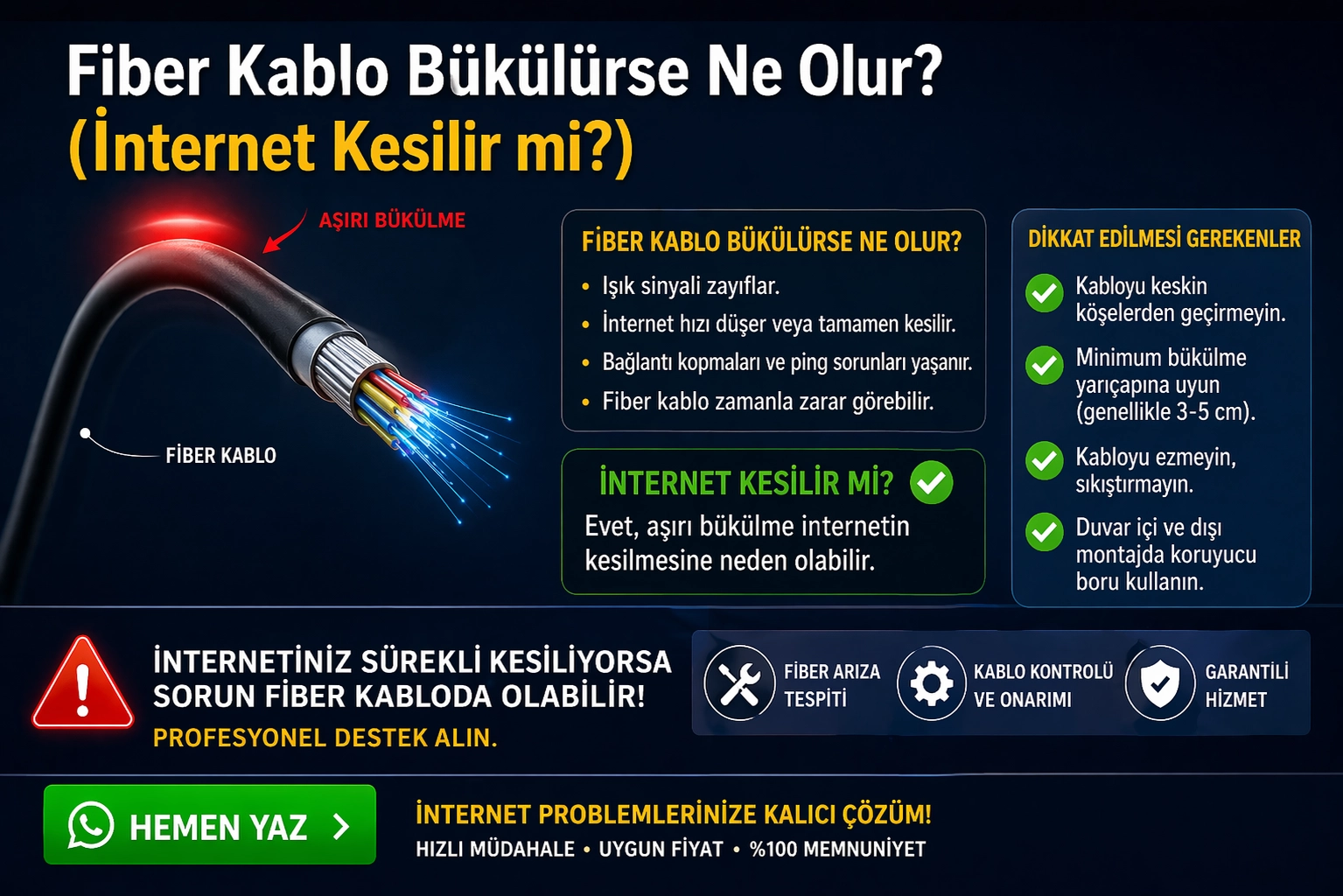 Fiber kablo bükülmesi sonucu internet kesilmesi ve sinyal zayıflaması görseli