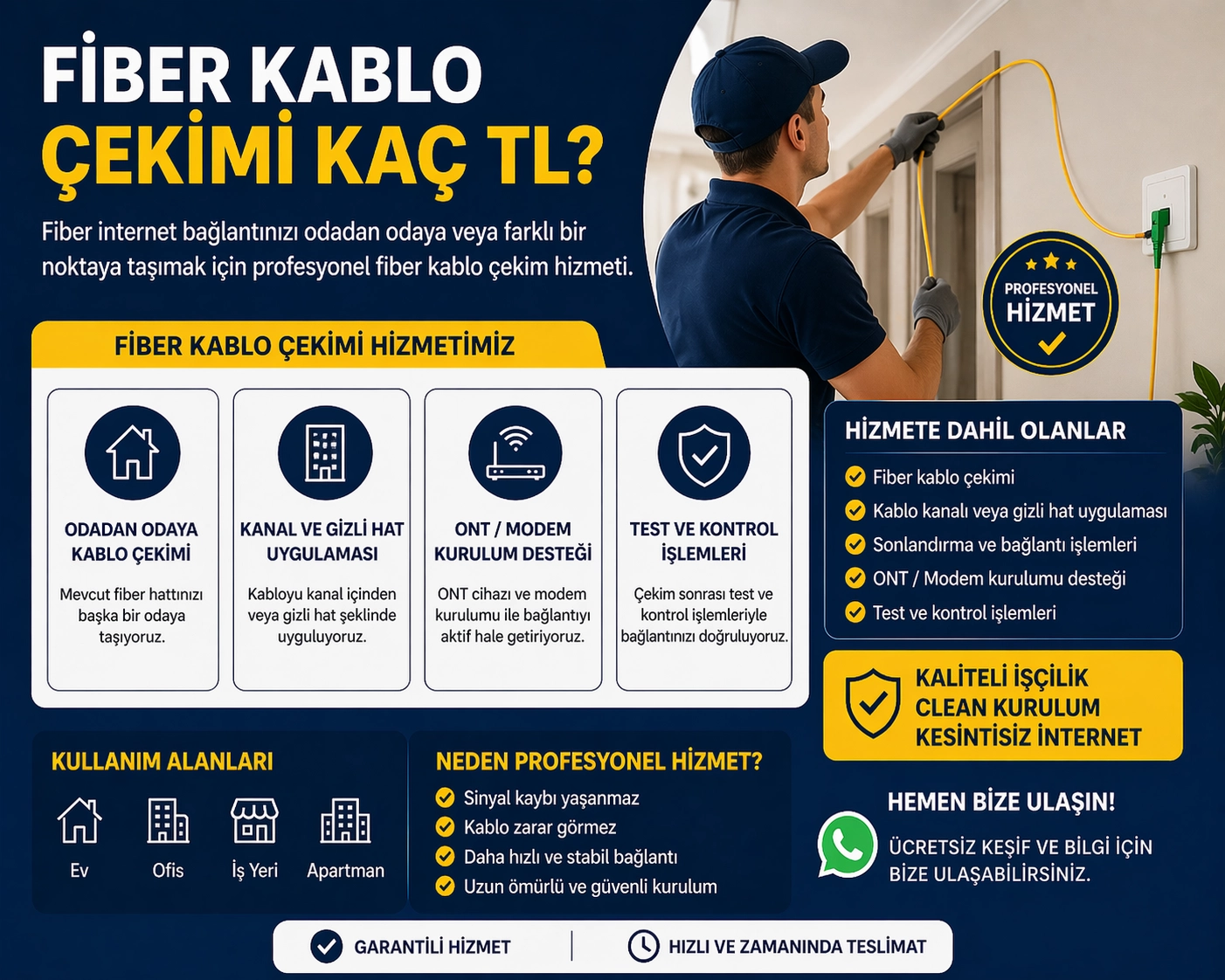 fiber kablo cekimi hizmeti odadan odaya fiber kablo tasima kurulumu