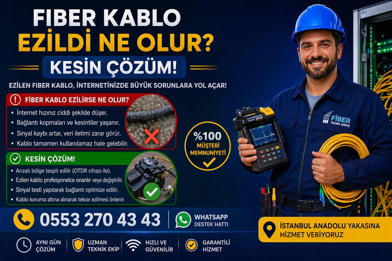 Fiber kablo ezildi internet kesildi teknik servis çözümü OTDR cihazı ile arıza tespiti