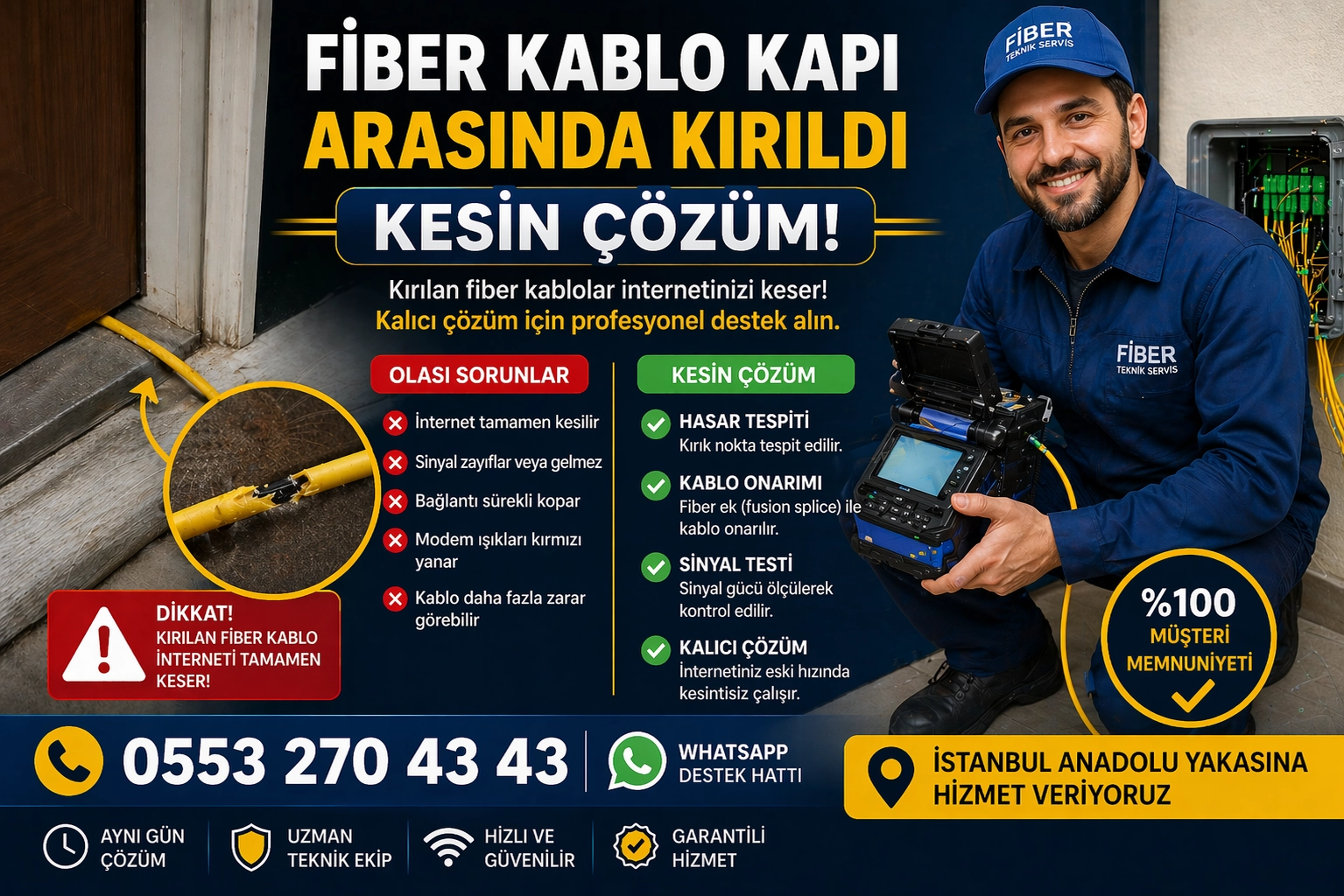 Kapı arasında ezilip kırılan fiber kablo ve onarım işlemi yapan teknik servis görseli