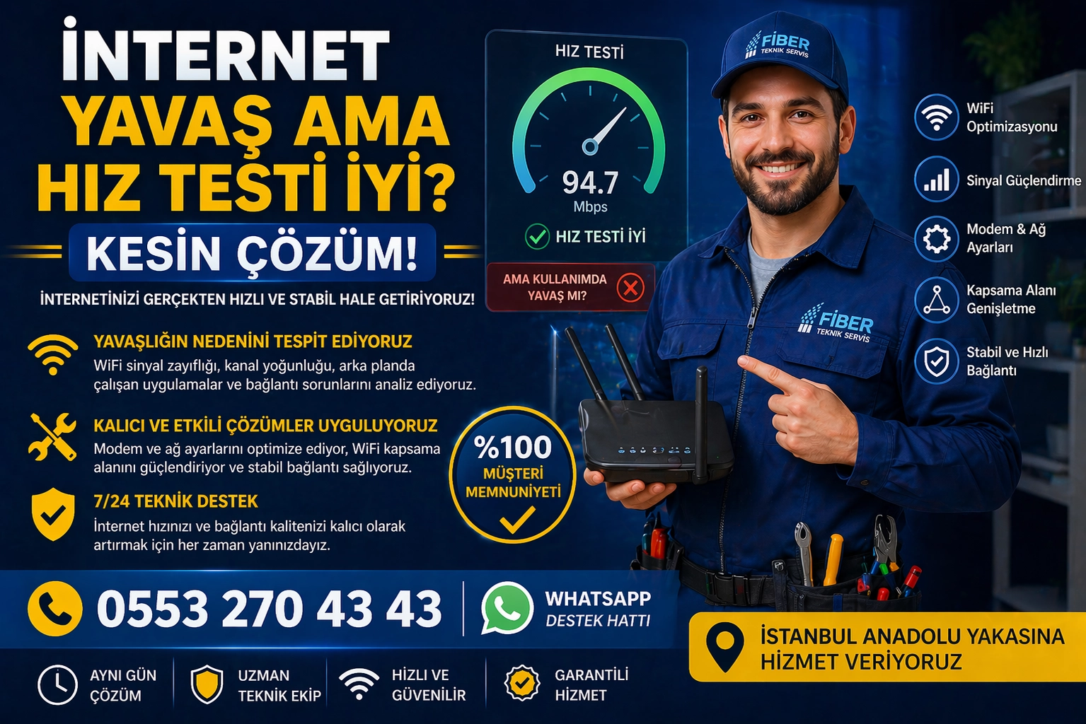 İnternet yavaş ama hız testi iyi sorunu için İstanbul Anadolu Yakası teknik servis çözümü