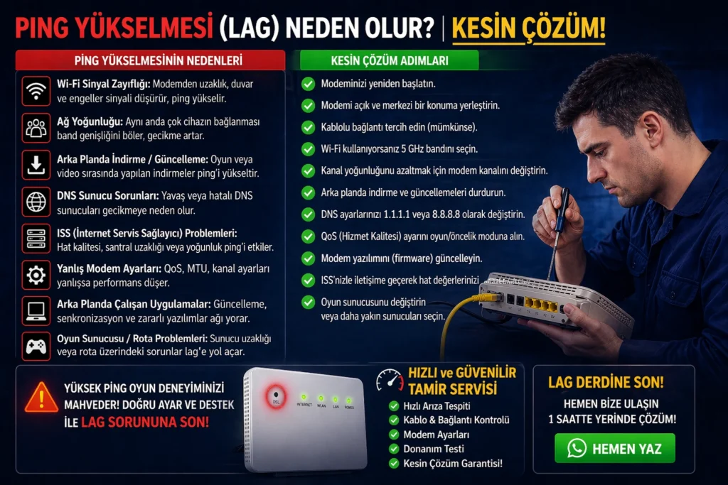 Ping yükselmesi neden olur ve lag çözümü – modem ayarları, DNS, WiFi ve kablolu bağlantı çözümleri