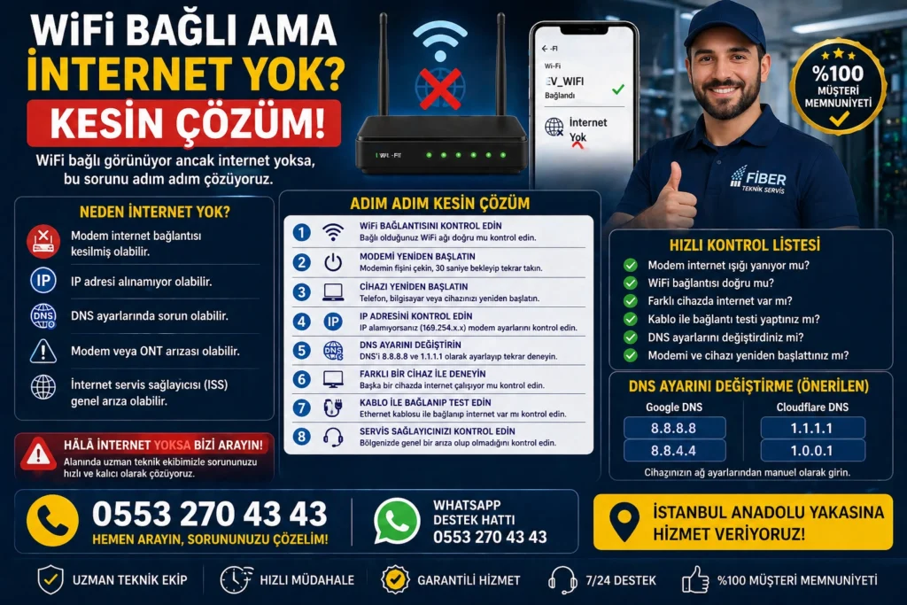 WiFi bağlı ama internet yok sorunu DNS IP modem ayarı ve bağlantı çözümü