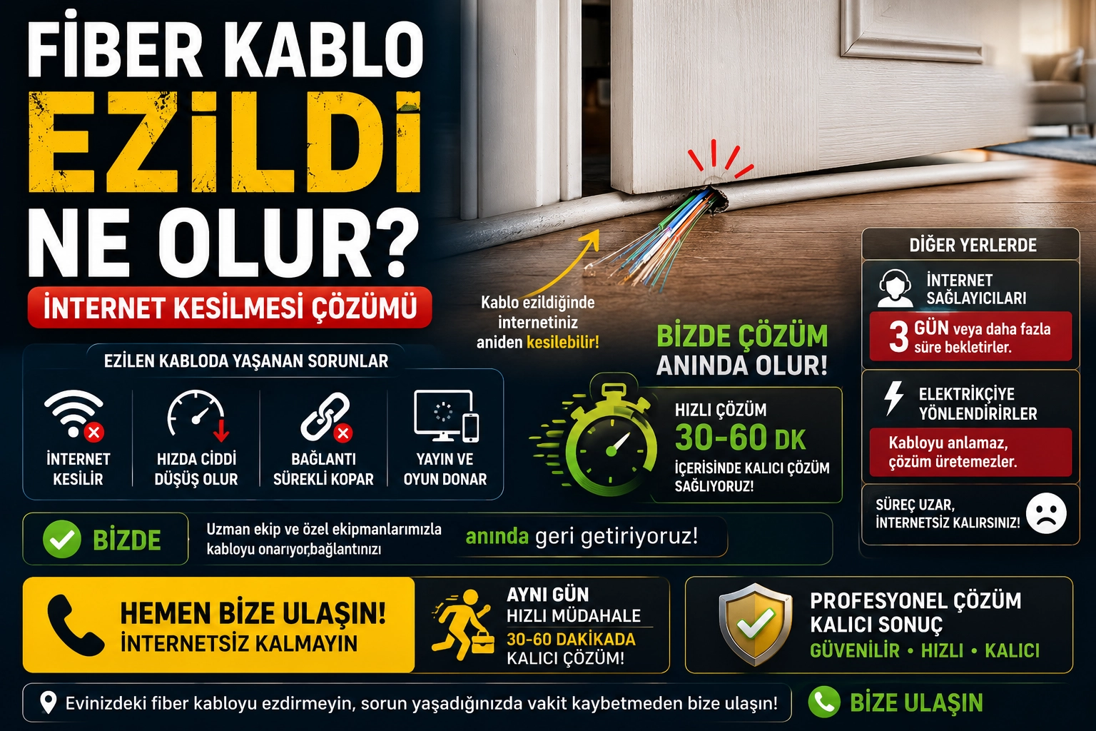 Kapı altında ezilmiş fiber internet kablosu internet kesilmesine neden oluyor