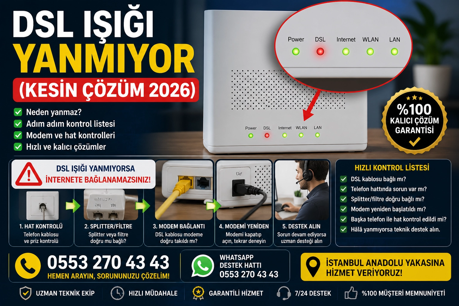 DSL ışığı yanmıyor sorunu modem bağlantı ve hat kontrolü ile çözüm