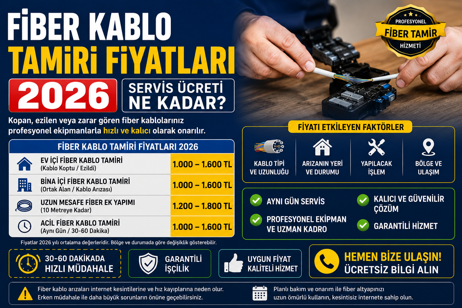 Fiber kablo tamiri fiyatları arızanın türüne, kablo uzunluğuna ve yapılacak işleme göre değişiklik gösterebilir. Güncel servis ücretlerini öğrenin.