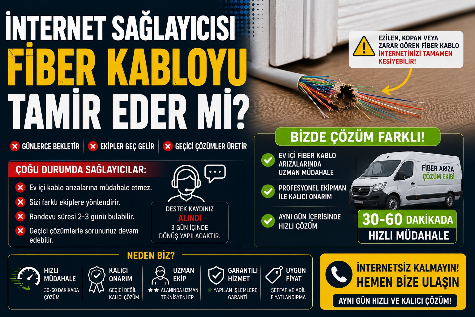 Kopan fiber internet kablosu ve internet sağlayıcısının fiber kablo tamiri süreci