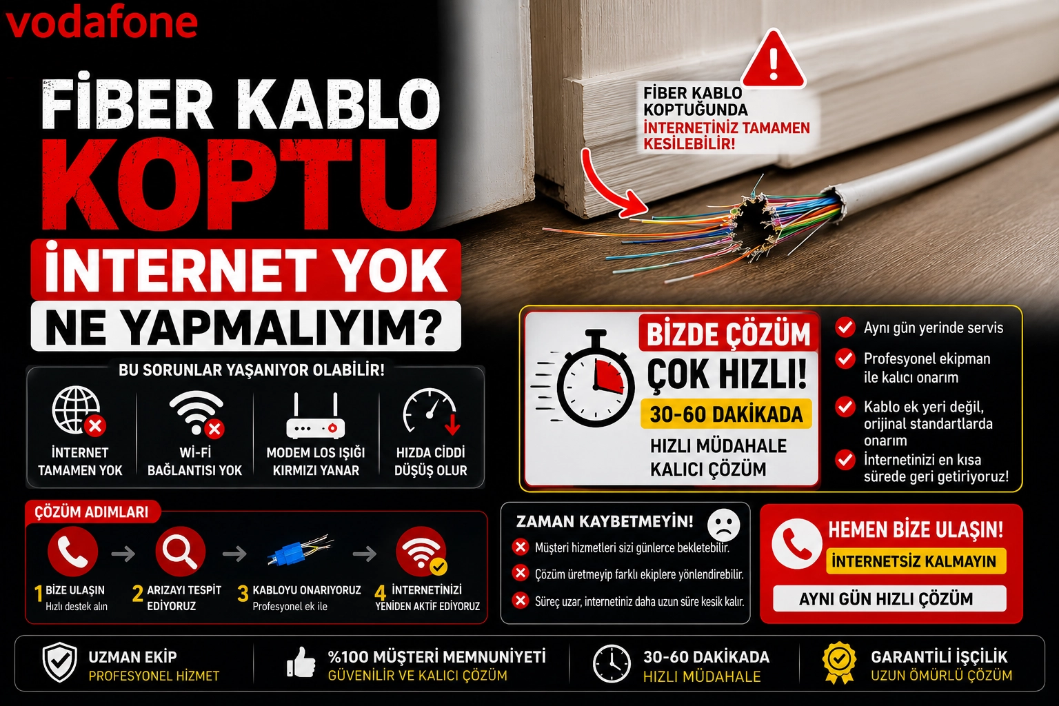 Vodafone fiber kablo koptu